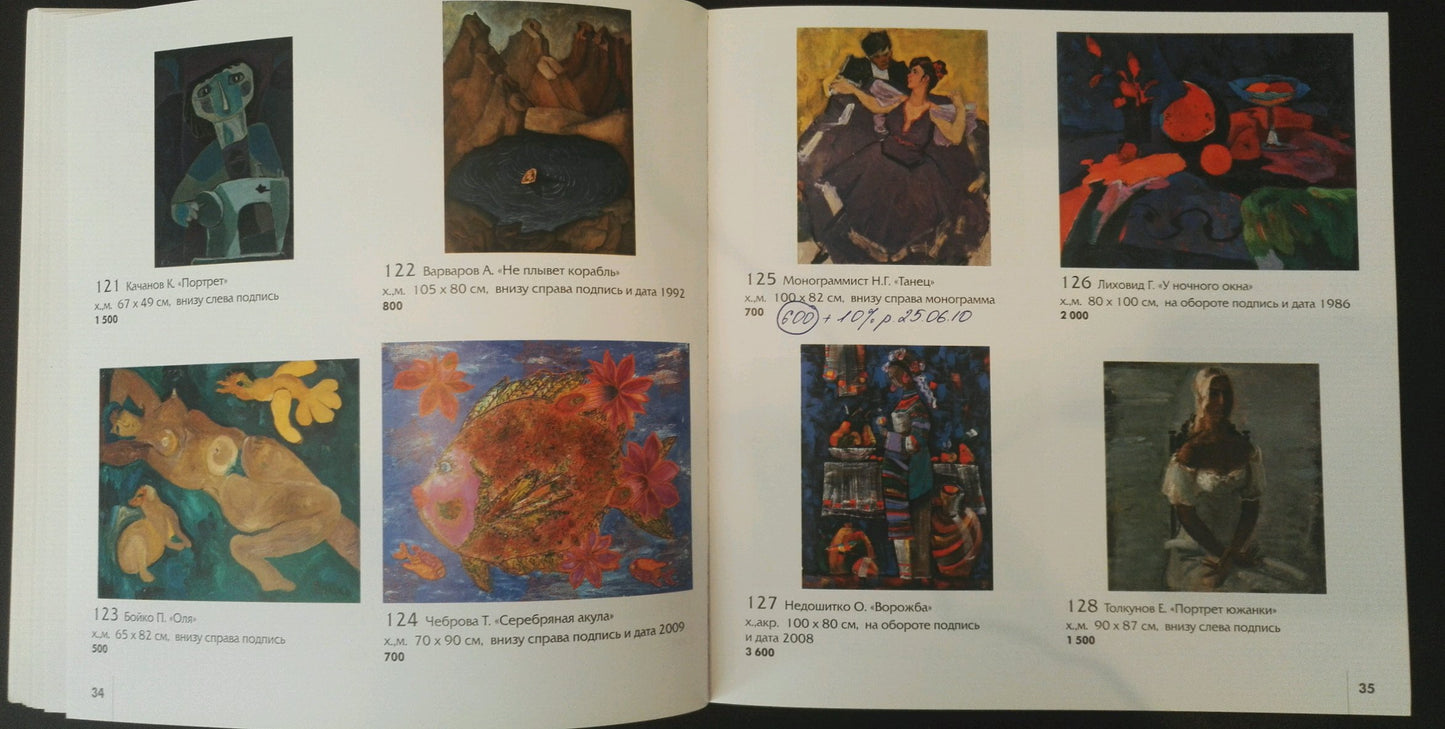 Oil painting At the night window by Likhovid Georgy Ivanovich in art catalog spread