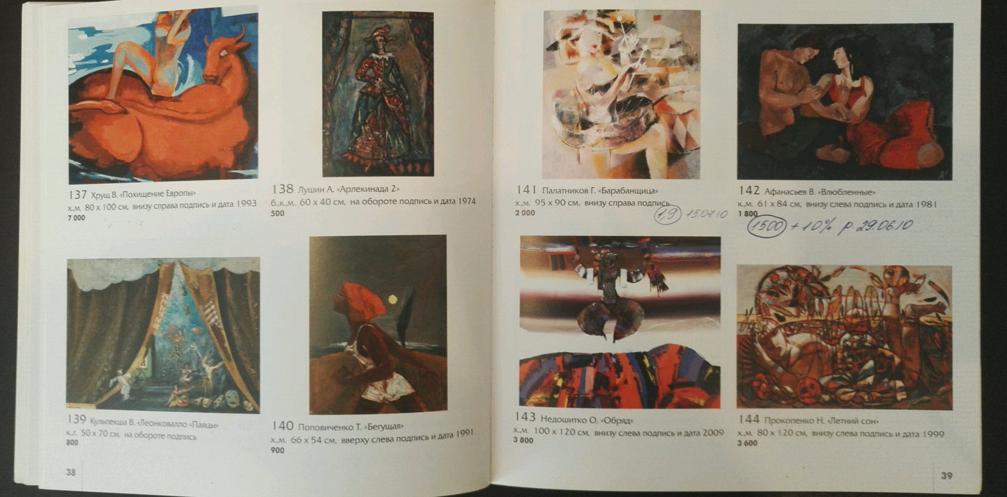 Oil painting Before the Performance by Lushin Alexander Fedorovich art catalog spread