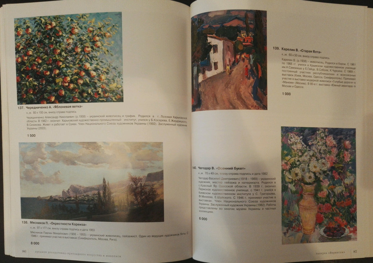 Art catalog spread: Cherry Blossoms by Rysakov, Surikov’s Village in Mountains, Bukh