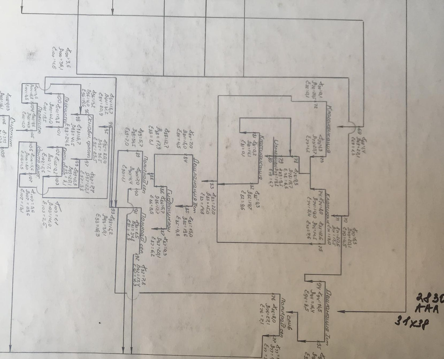 Hand-drawn schematic on aged paper in Alexander Litvinov oil painting