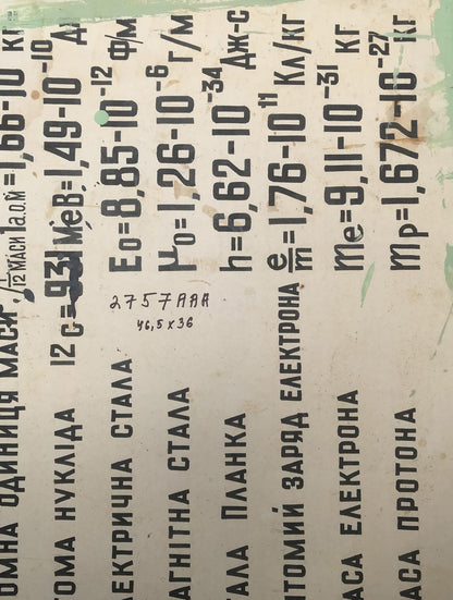 Back of oil painting Portrait of a girl by Alexander Arkadievich Litvinov with Cyrillic scientific data