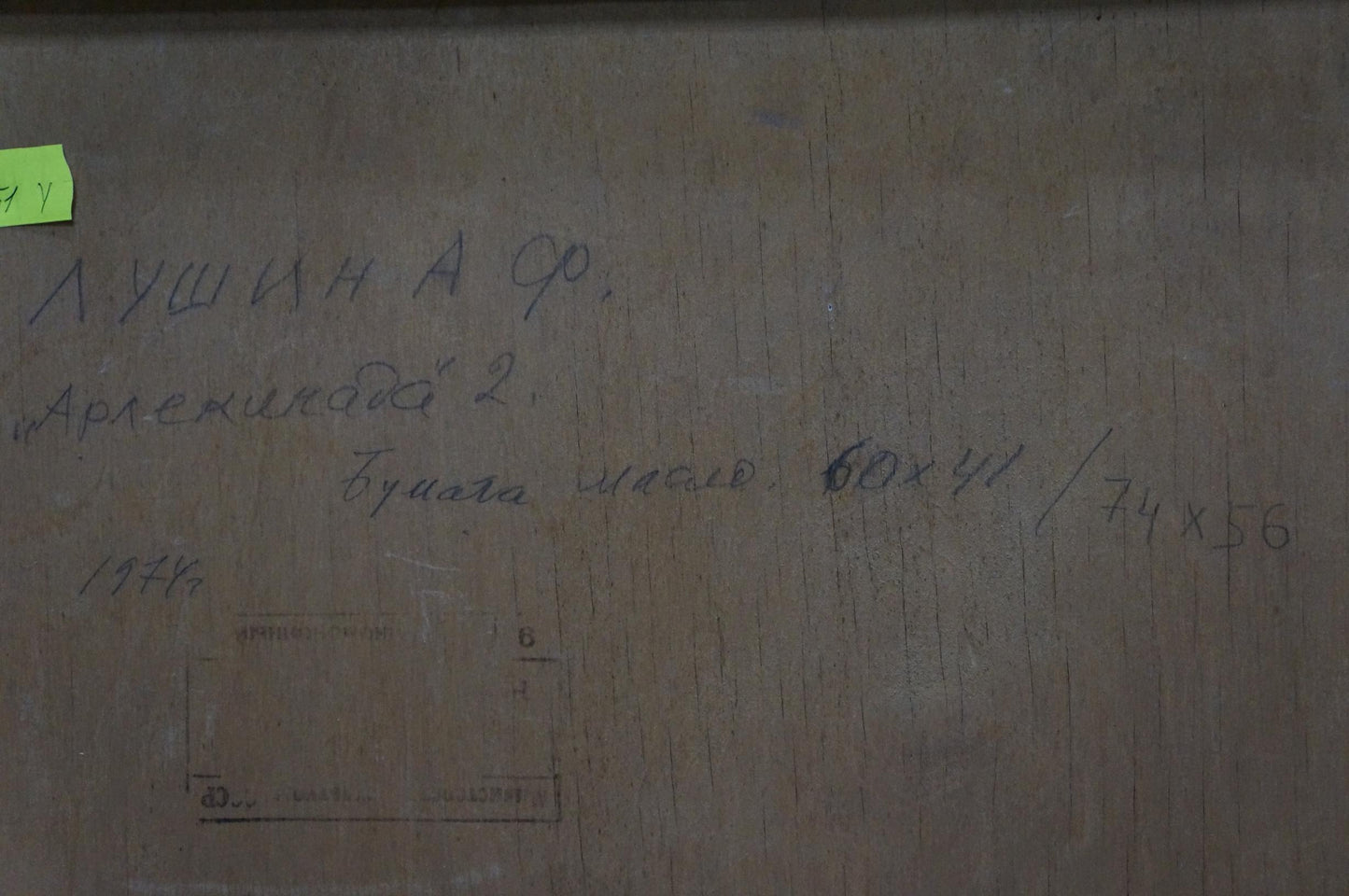 Back of oil painting Before the Performance by Lushin Alexander Fedorovich with Cyrillic label and measurements