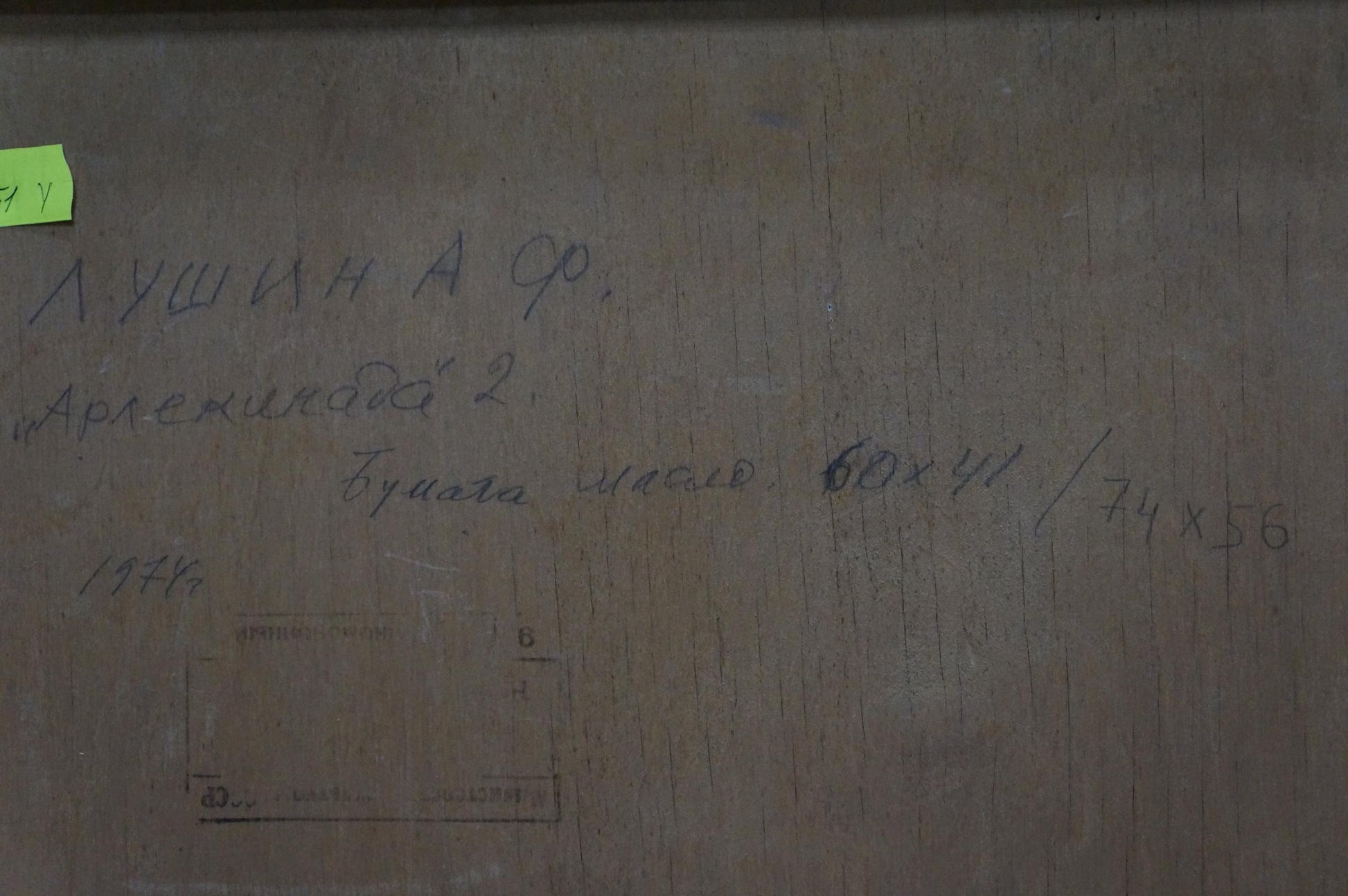 Back of oil painting Before the Performance by Lushin Alexander Fedorovich with Cyrillic label and measurements