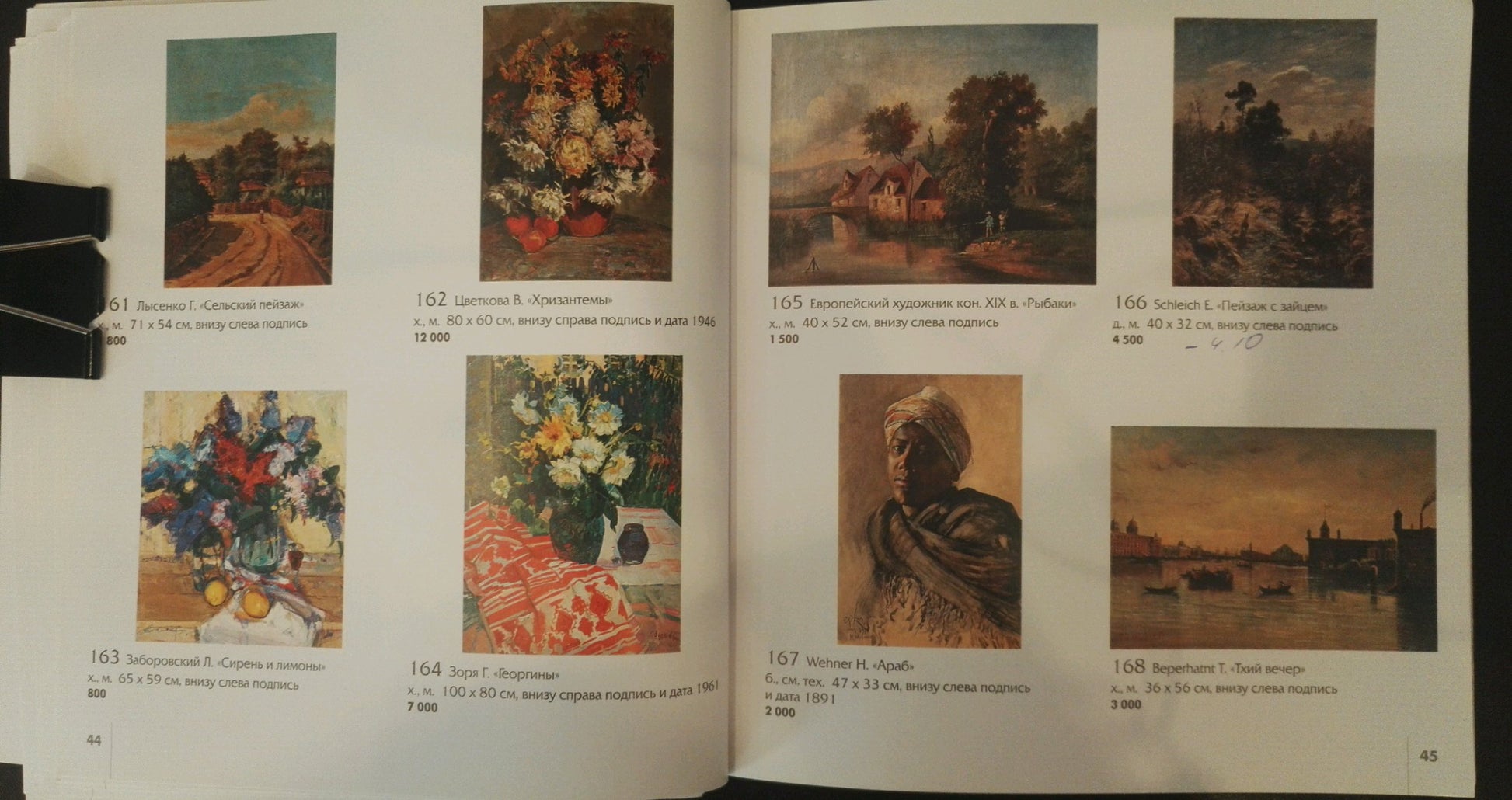 Catalog page of Zaborovsky Leonid Alexandrovich oil paintings with R. titles