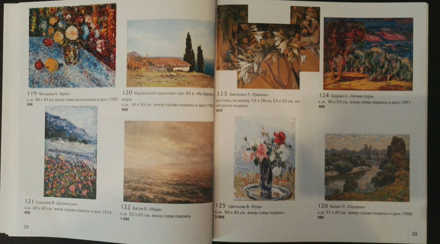 Catalog page of oil paintings by Andreii Dmitrievich Chegodaev with titles and dimensions in Cyrillic