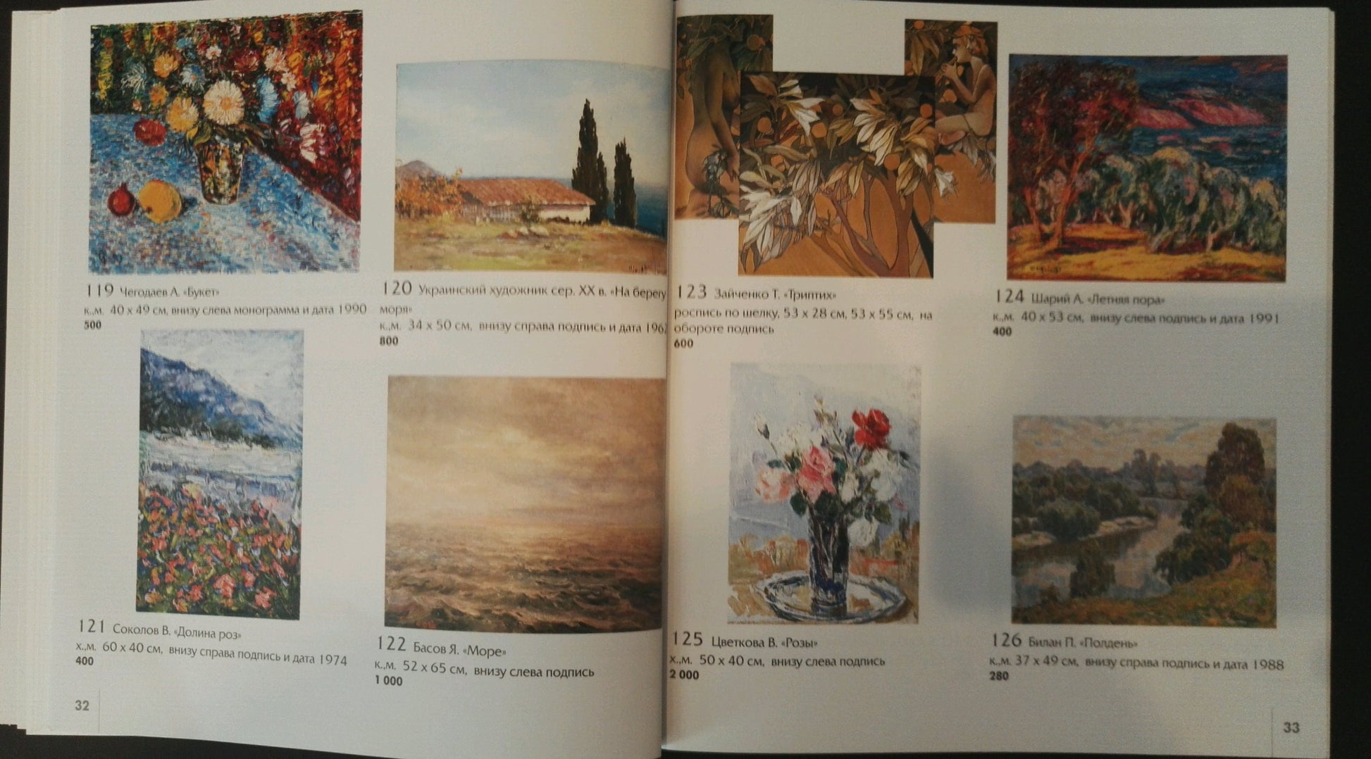 Catalog page of oil paintings by Andreii Dmitrievich Chegodaev with titles and dimensions in Cyrillic