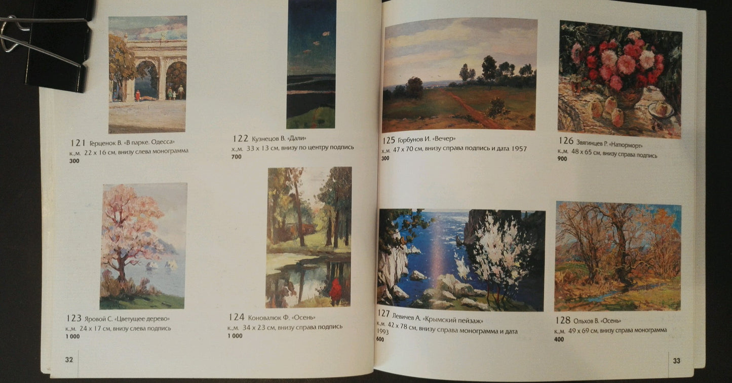 Oil painting Pond by Fedir Zotykovych Konovalyuk with R. catalog