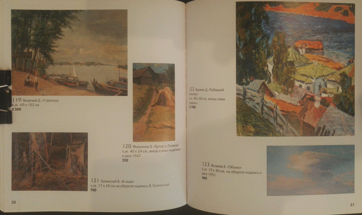 Open book with Burlyuk D.D. city landscape oil paintings, R. labels and prices