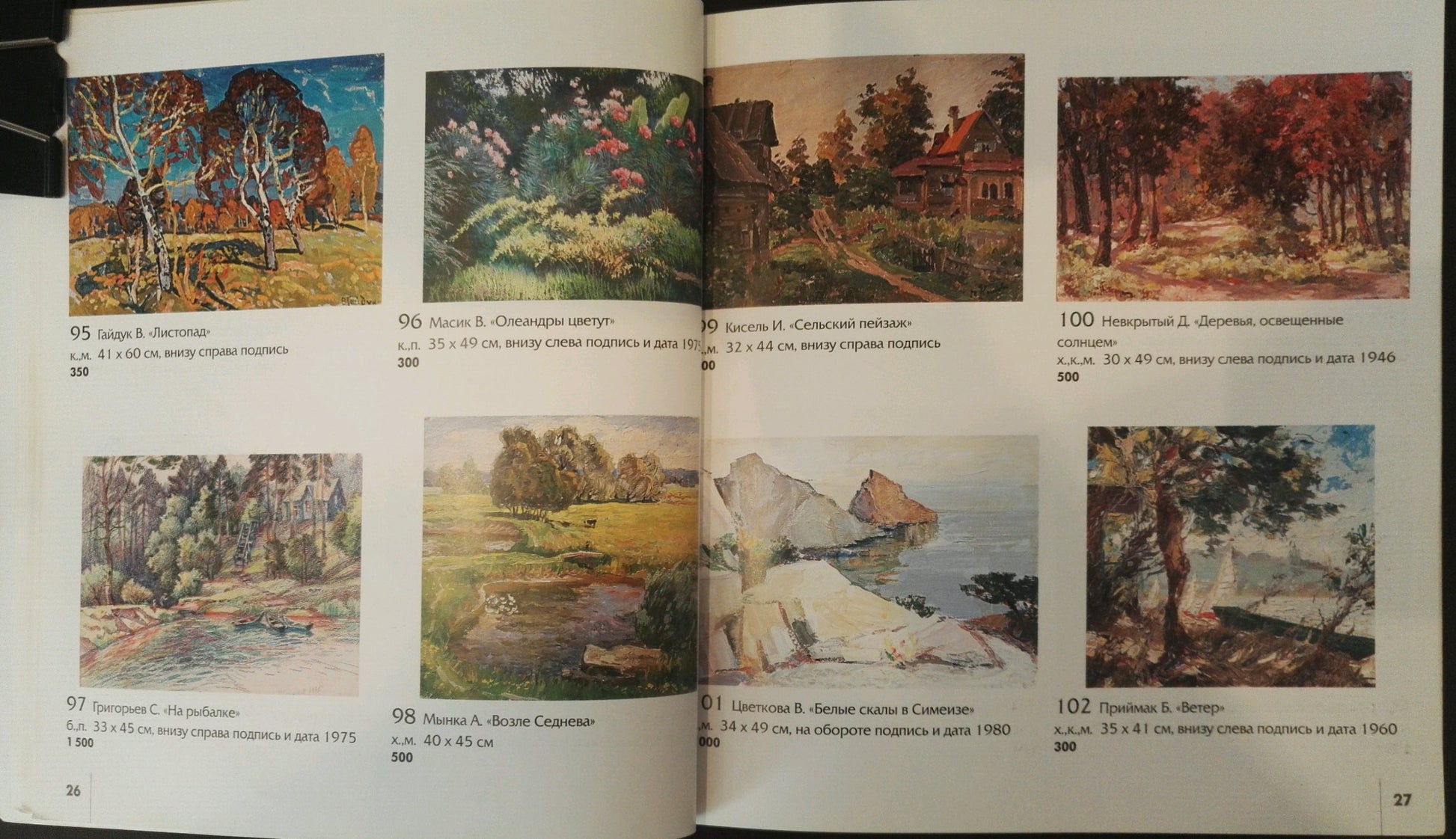 Open book of R. oil paintings with Oil painting Kiev Wind Priymak B.N. labeled title dimensions price
