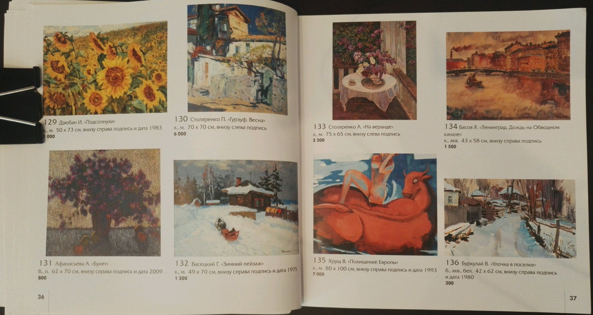 Catalog page of Oil painting Sunflowers by Dziuban Ivan Feodosievich