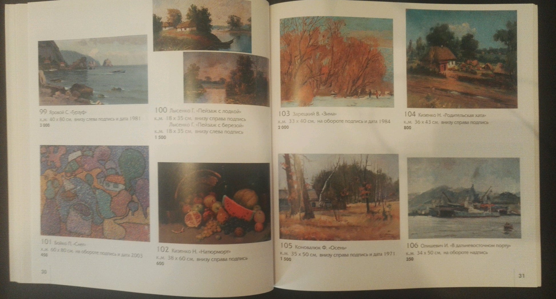 Oil painting End of Winter by Zaretsky Victor Ivanovich in open book with captions