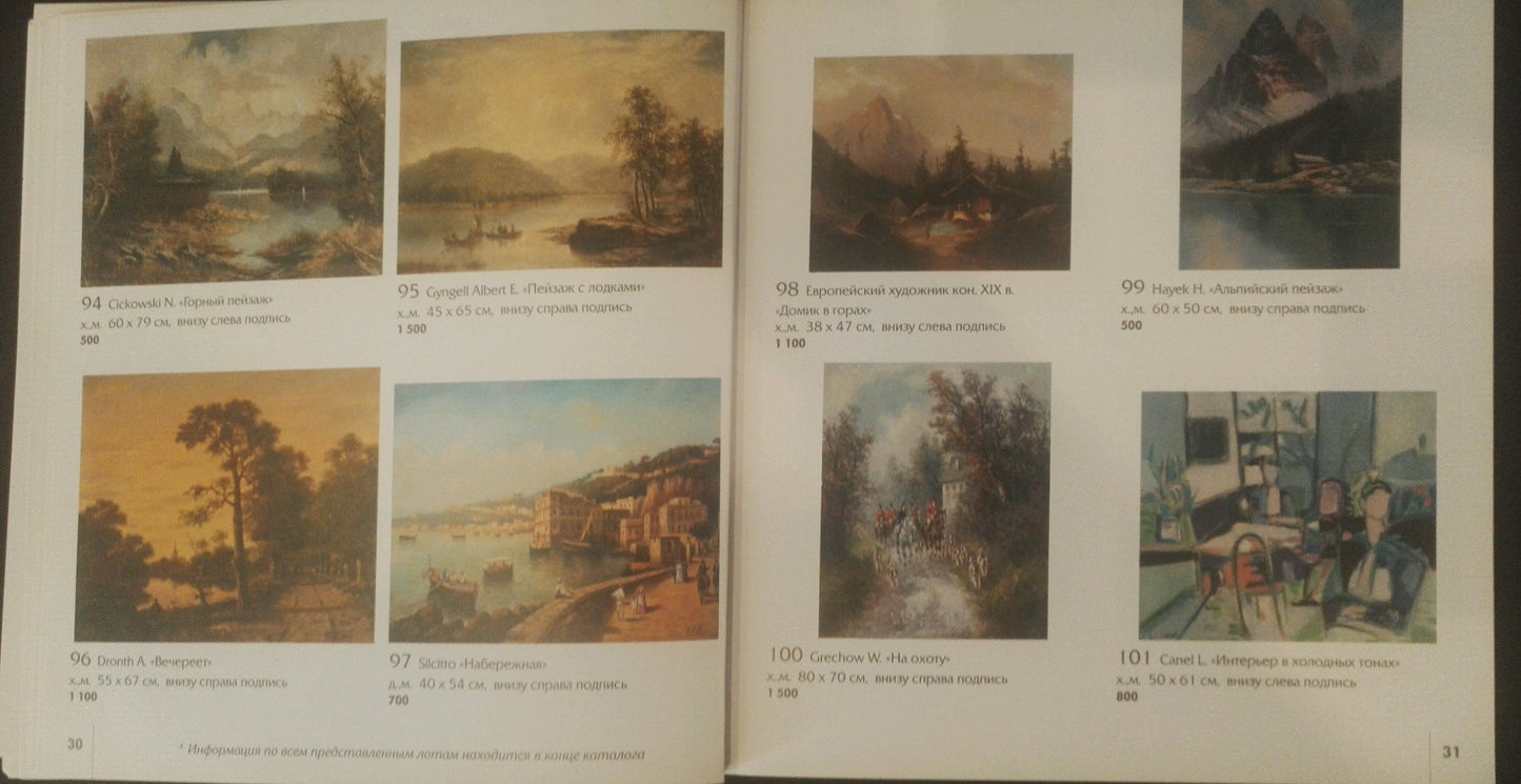 Catalog page of 8 landscape oil paintings like Abstract Family at the Table by Canel L