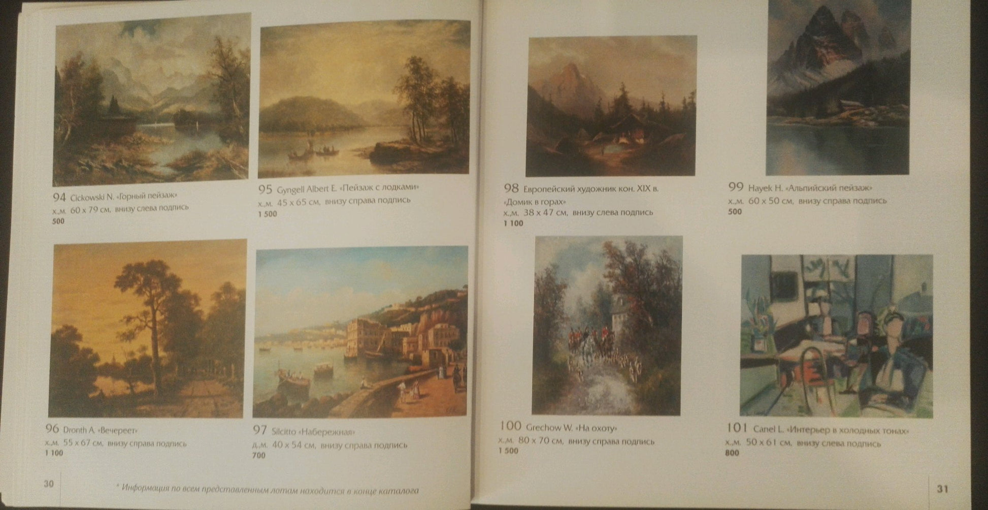 Catalog page of 8 landscape oil paintings like Abstract Family at the Table by Canel L