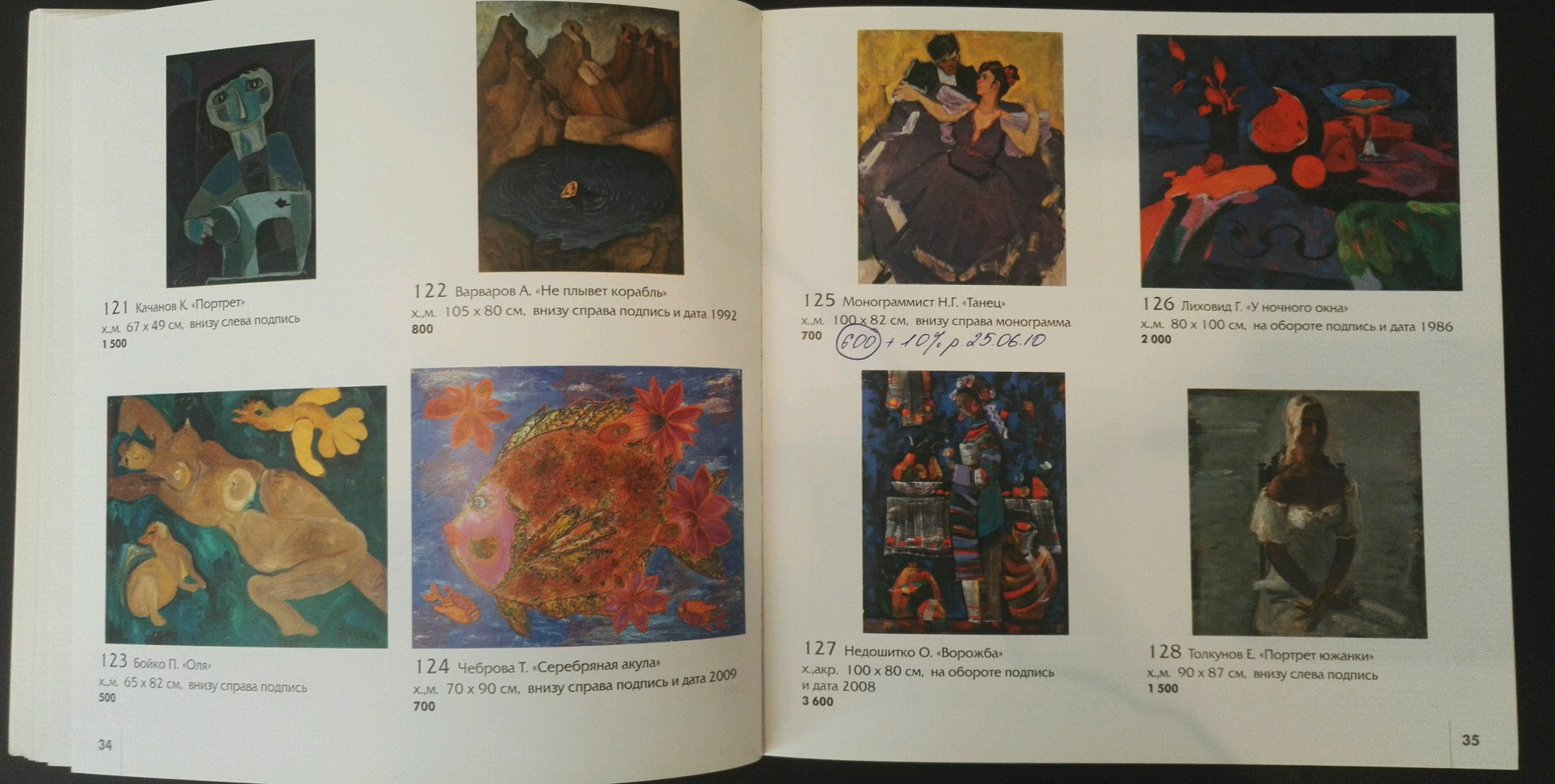 Oil painting At the night window by Likhovid Georgy Ivanovich in art catalog spread