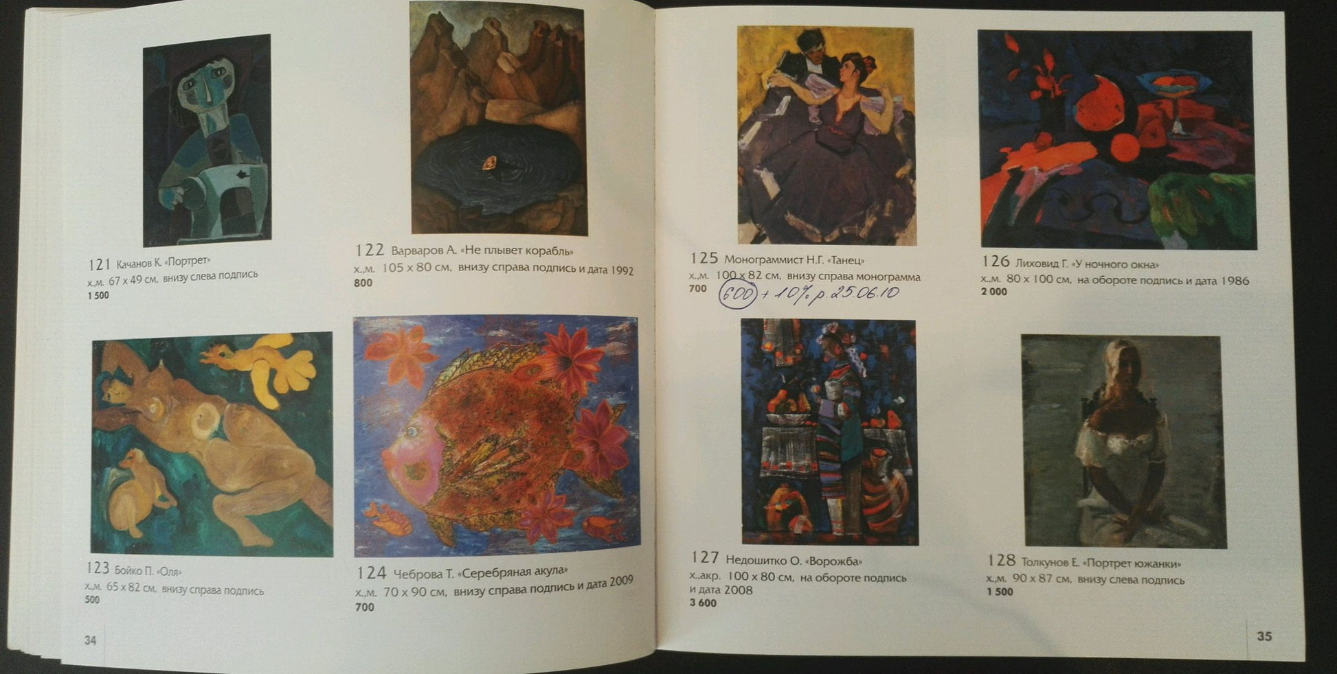 Catalog page of 6 Tolkunov Egor Egorovich oil paintings with girl portrait
