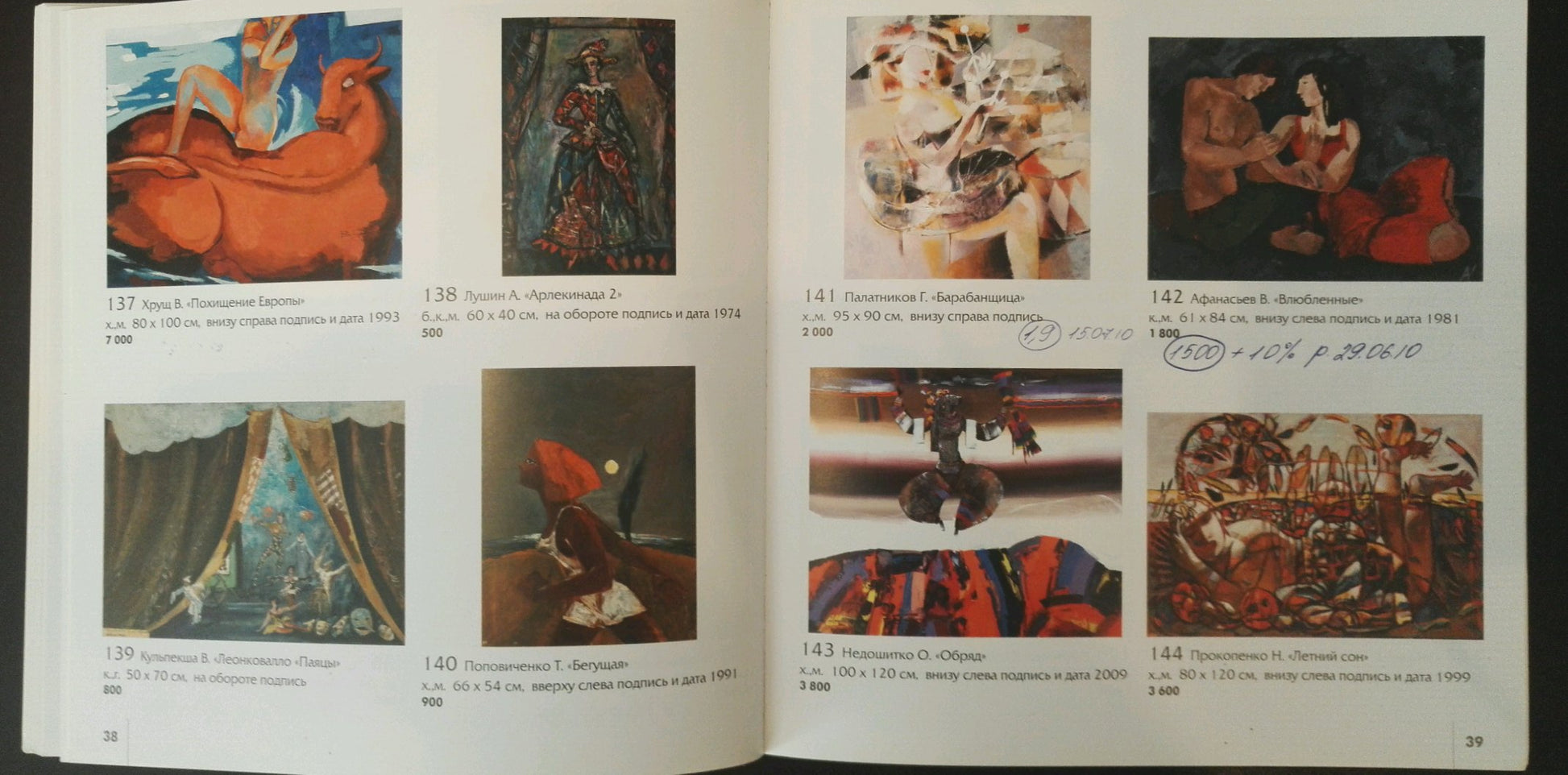 Oil painting Before the Performance by Lushin Alexander Fedorovich art catalog spread