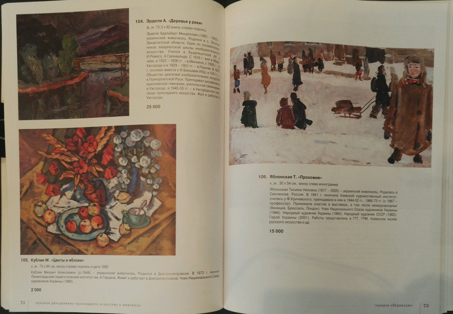 Vintage winter scene oil painting by Kublik Mikhail Alekseevich