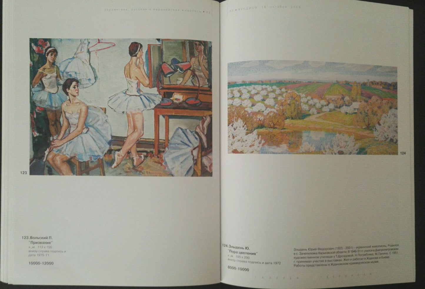Kandinsky Priyatjeniye ballerinas oil painting by Zlyden Yuri Fedorovich