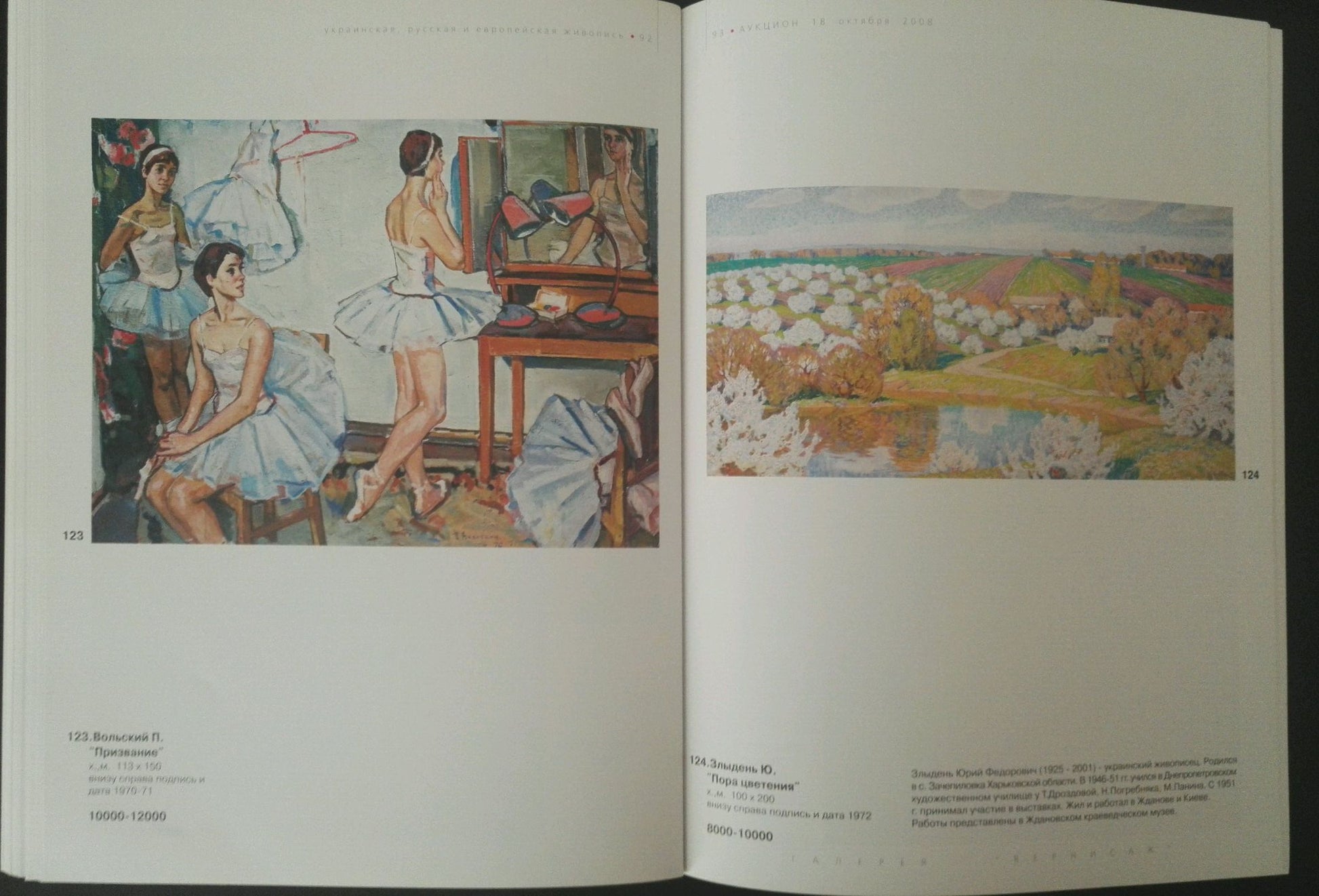 Kandinsky Priyatjeniye ballerinas oil painting by Zlyden Yuri Fedorovich